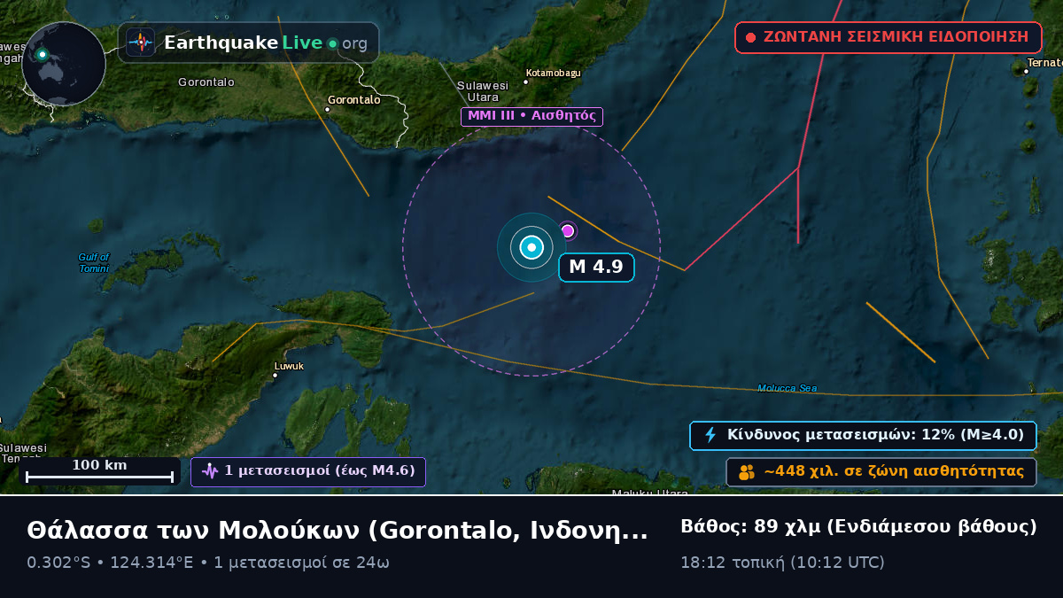 Θάλασσα των Μολούκων (Ινδονησία)
