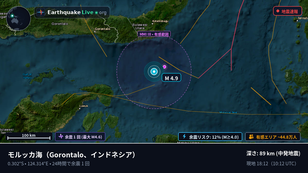 モルッカ海 (インドネシア)