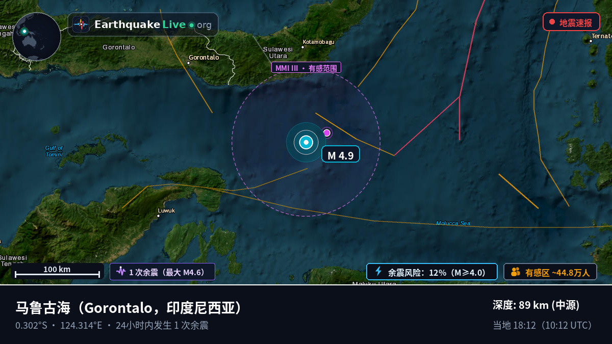 马鲁古海 (印度尼西亚)