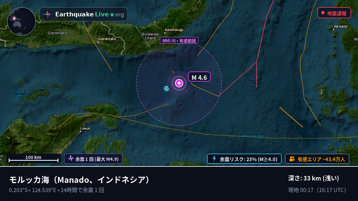 モルッカ海 (インドネシア)