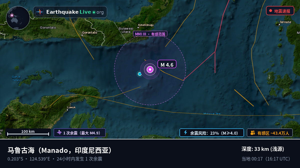 马鲁古海 (印度尼西亚)