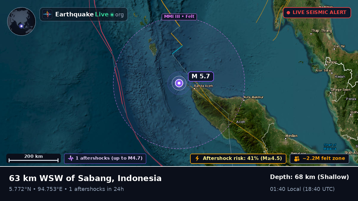Off the coast of Banda Aceh, Indonesia