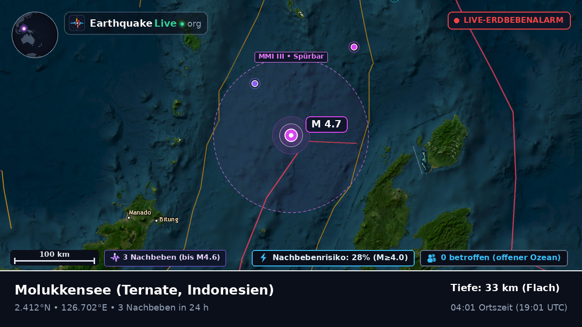 Molukkensee (Indonesien)
