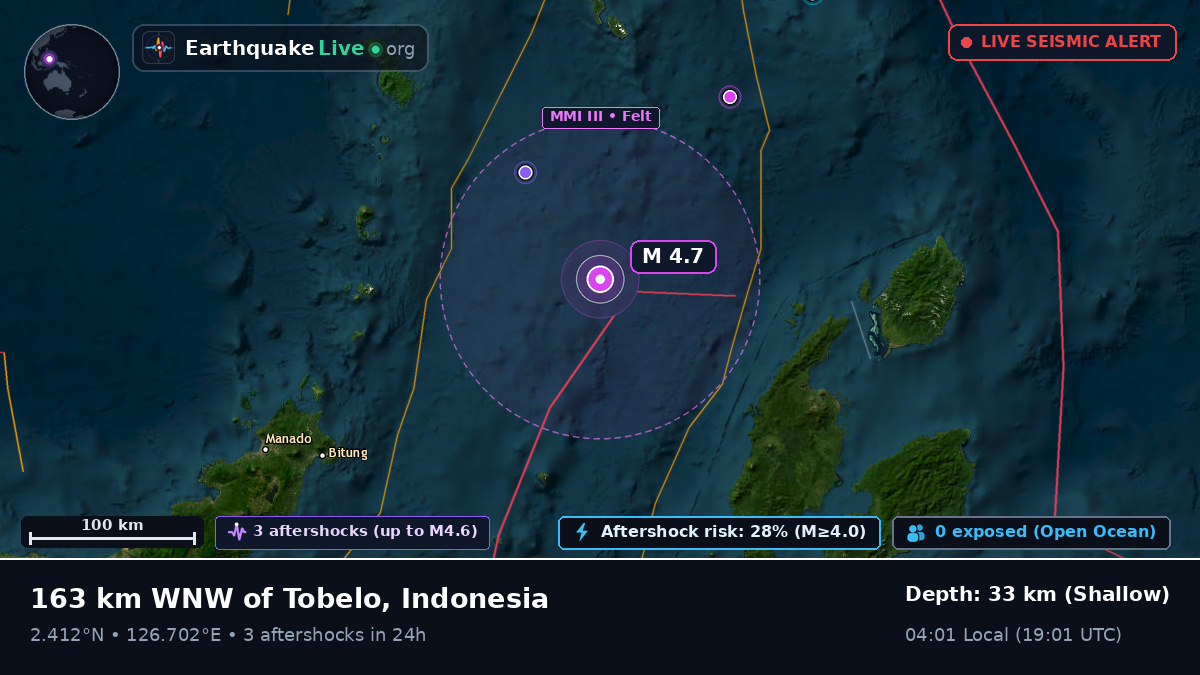Molucca Sea (Indonesia)