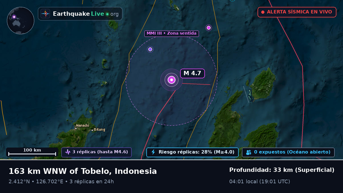 Mar de Molucas (Indonesia)