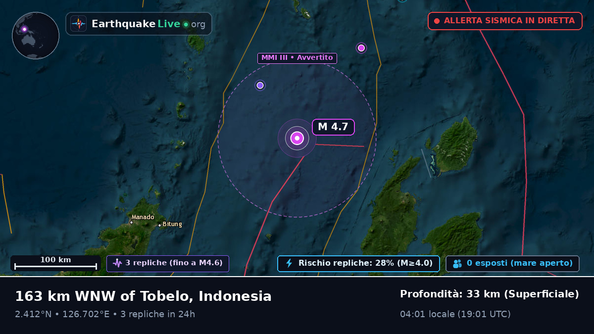 Mare delle Molucche (Indonesia)