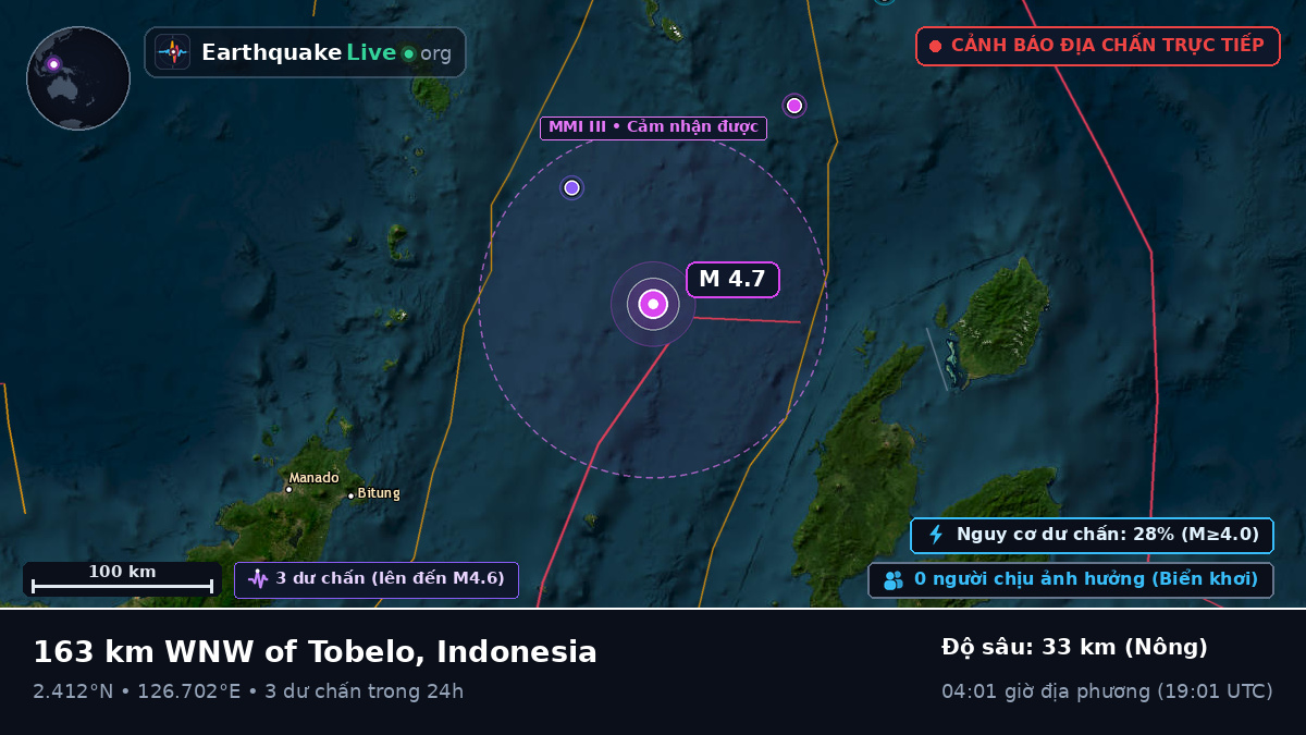 Biển Molucca (Indonesia)