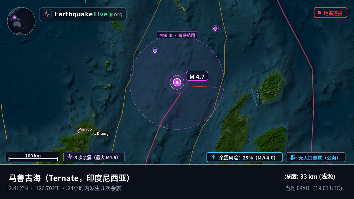 马鲁古海 (印度尼西亚)