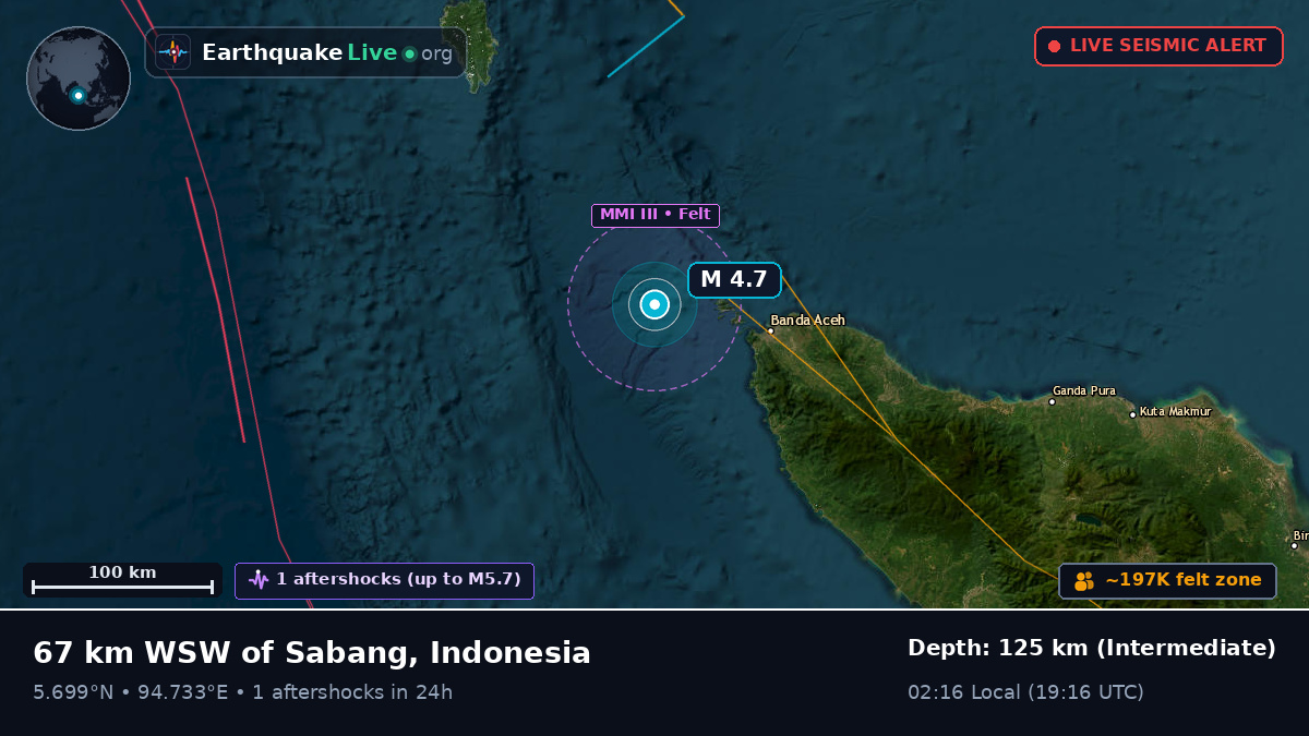 Off the coast of Banda Aceh, Indonesia
