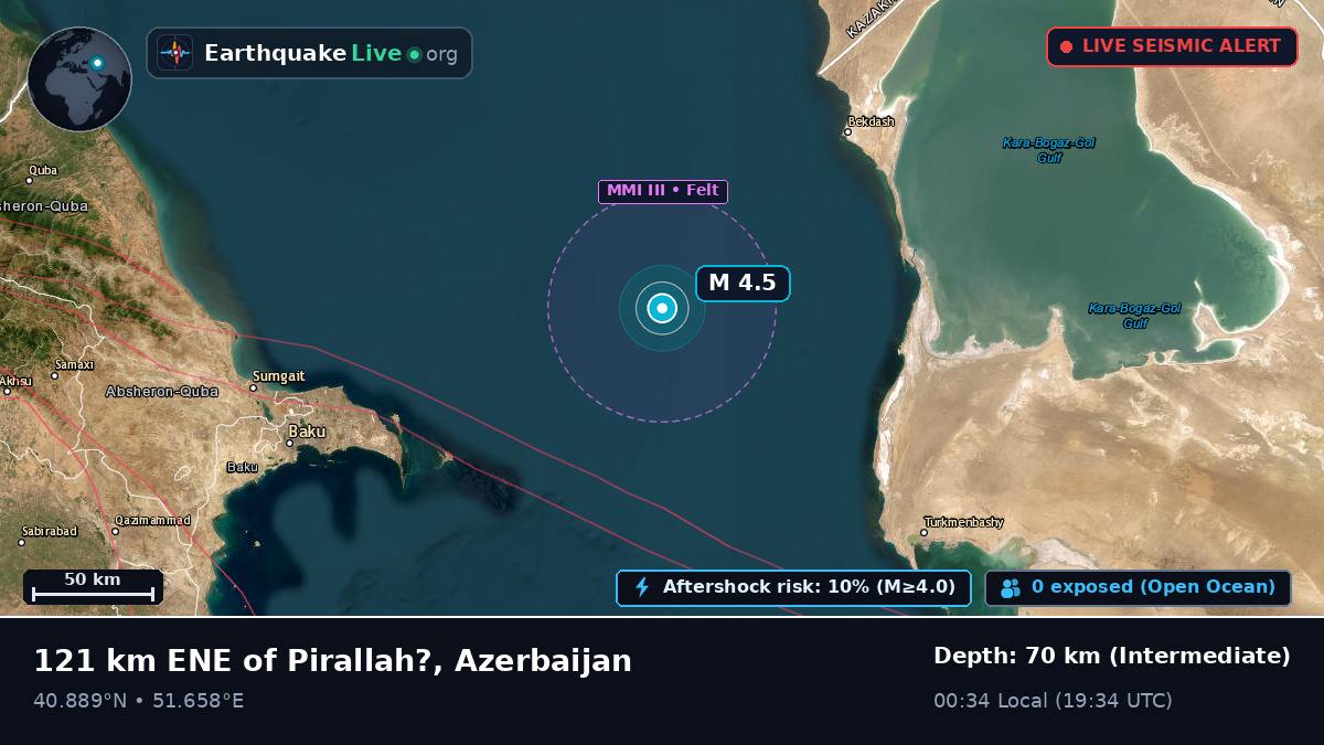Off the coast of Baku, Azerbaijan