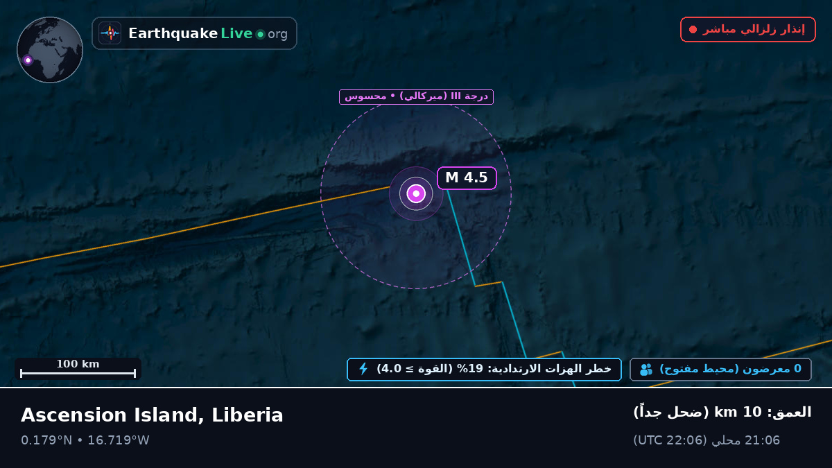 شمال المحيط الأطلسي (Liberia)