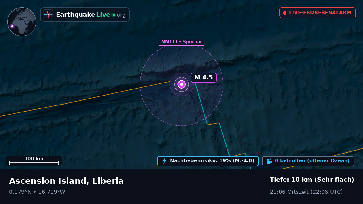 Nordatlantik (Liberia)