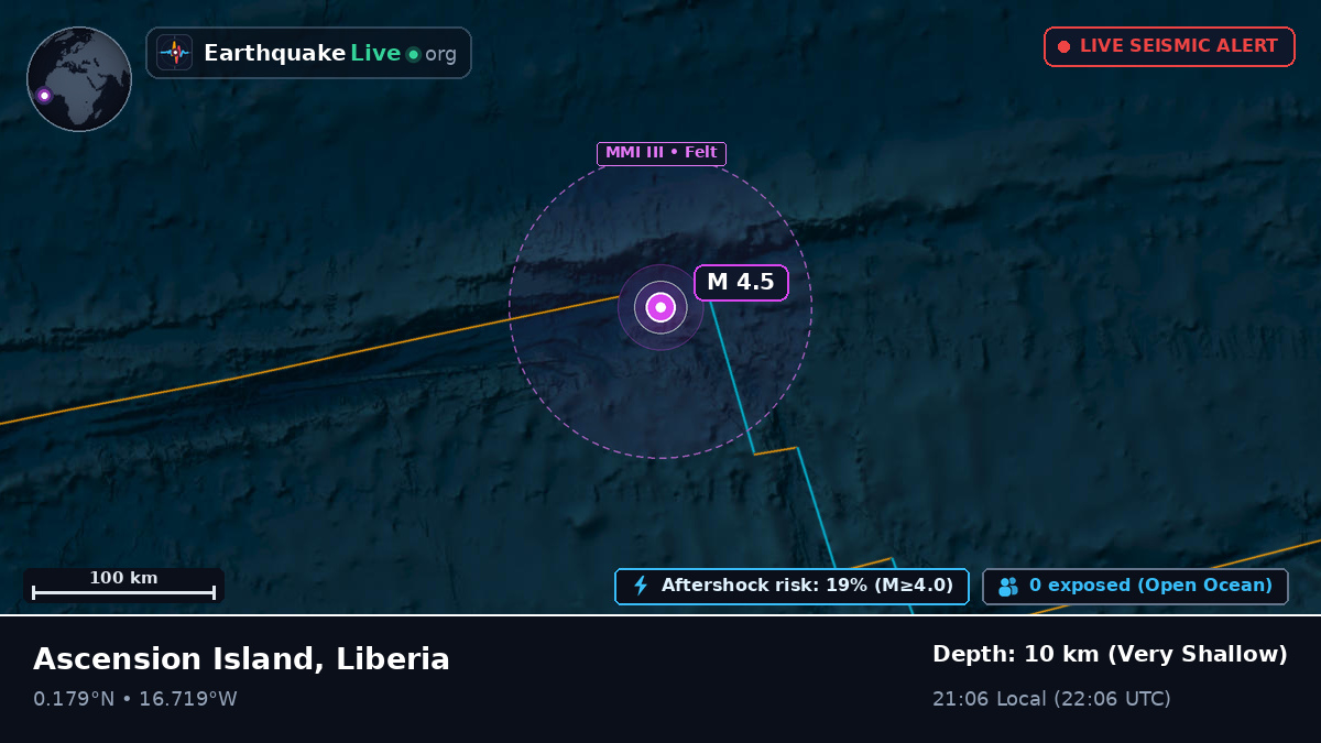 North Atlantic Ocean (Liberia)