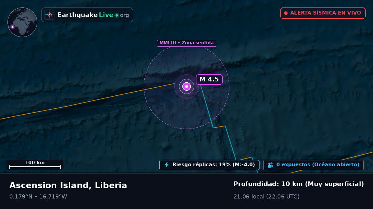 Océano Atlántico Norte (Liberia)