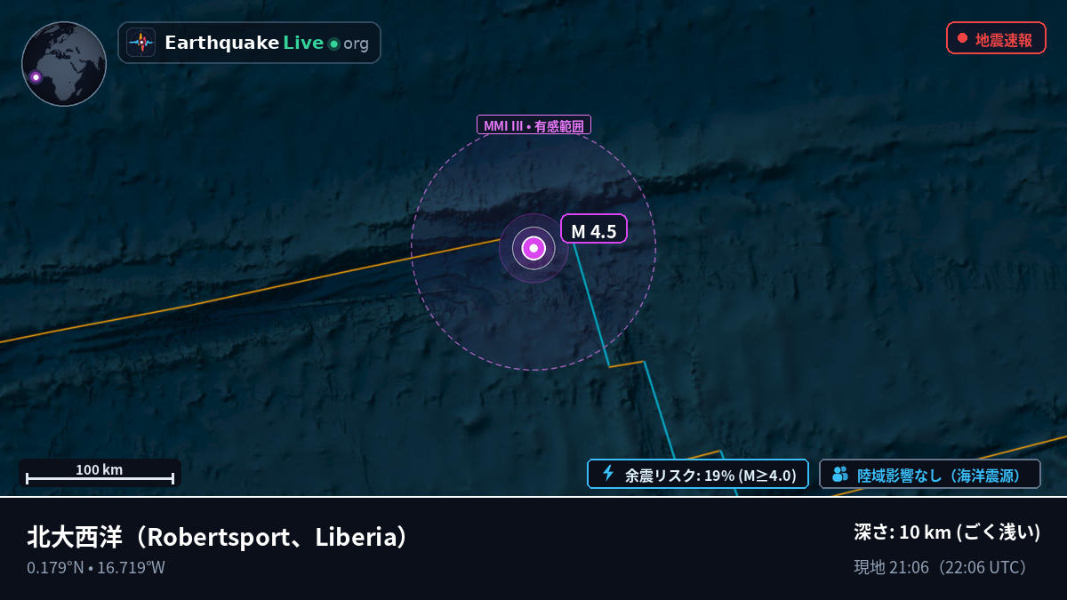 北大西洋 (Liberia)