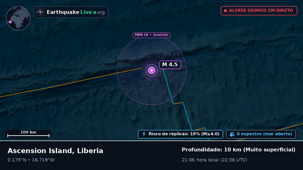 Oceano Atlântico Norte (Liberia)
