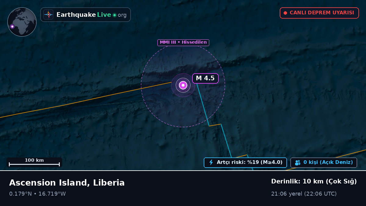 Kuzey Atlantik Okyanusu (Liberia)