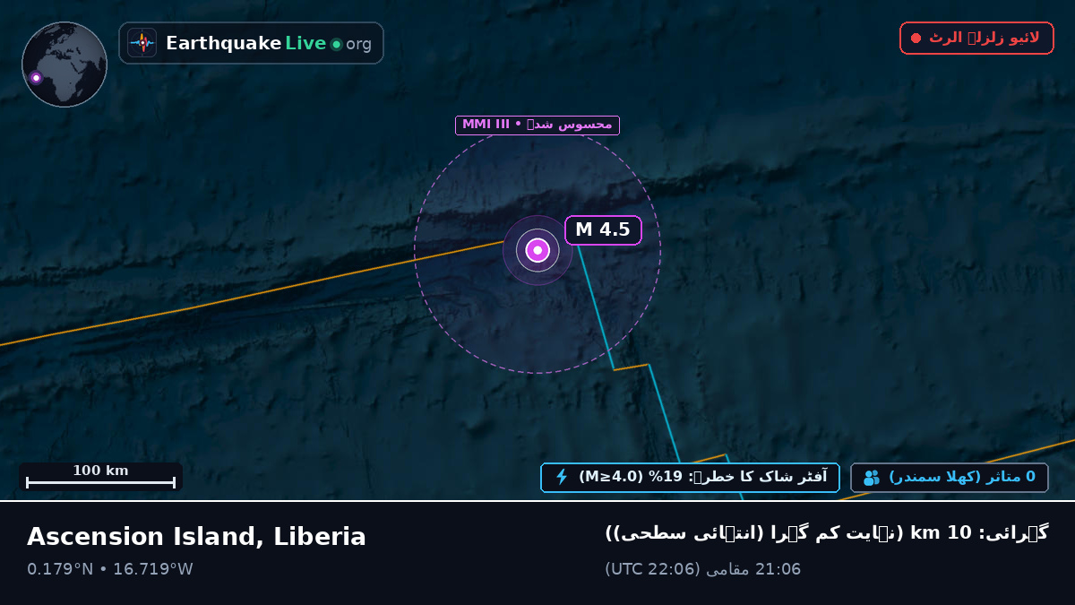 شمالی بحر اوقیانوس (Liberia)