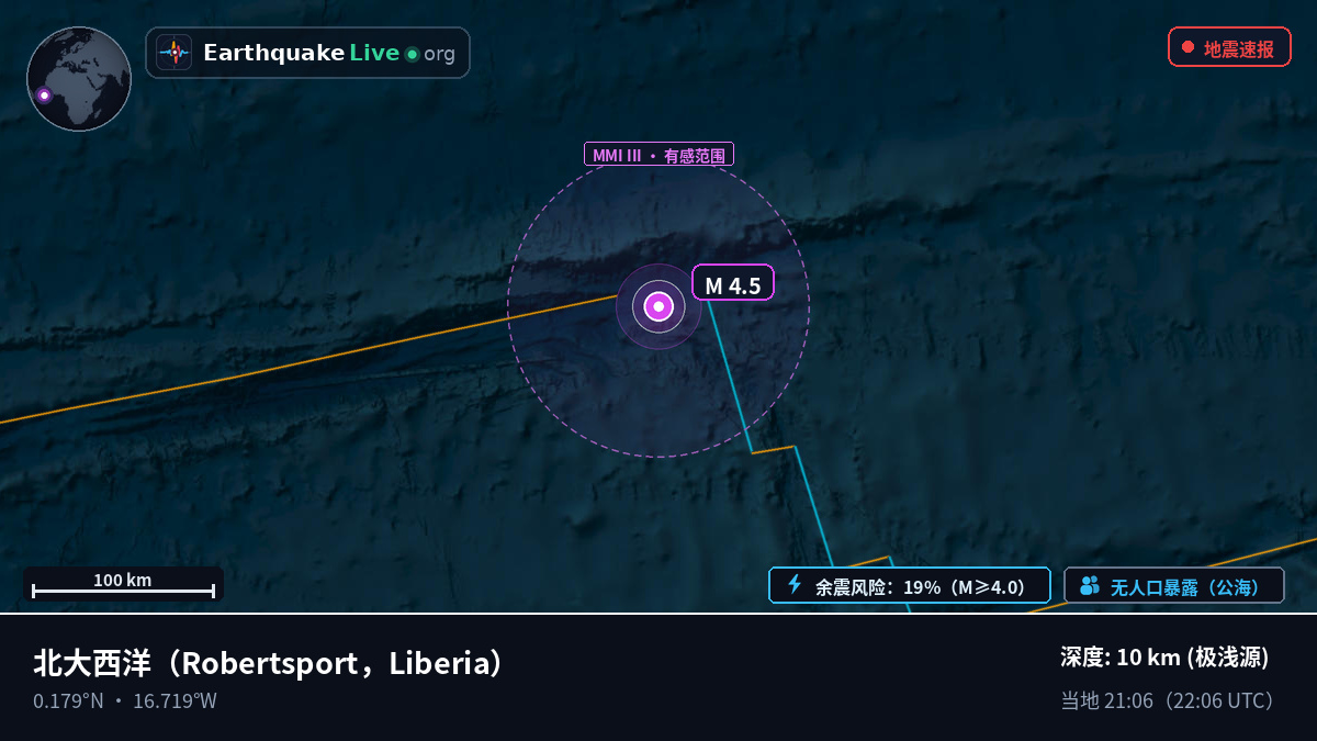 北大西洋 (Liberia)