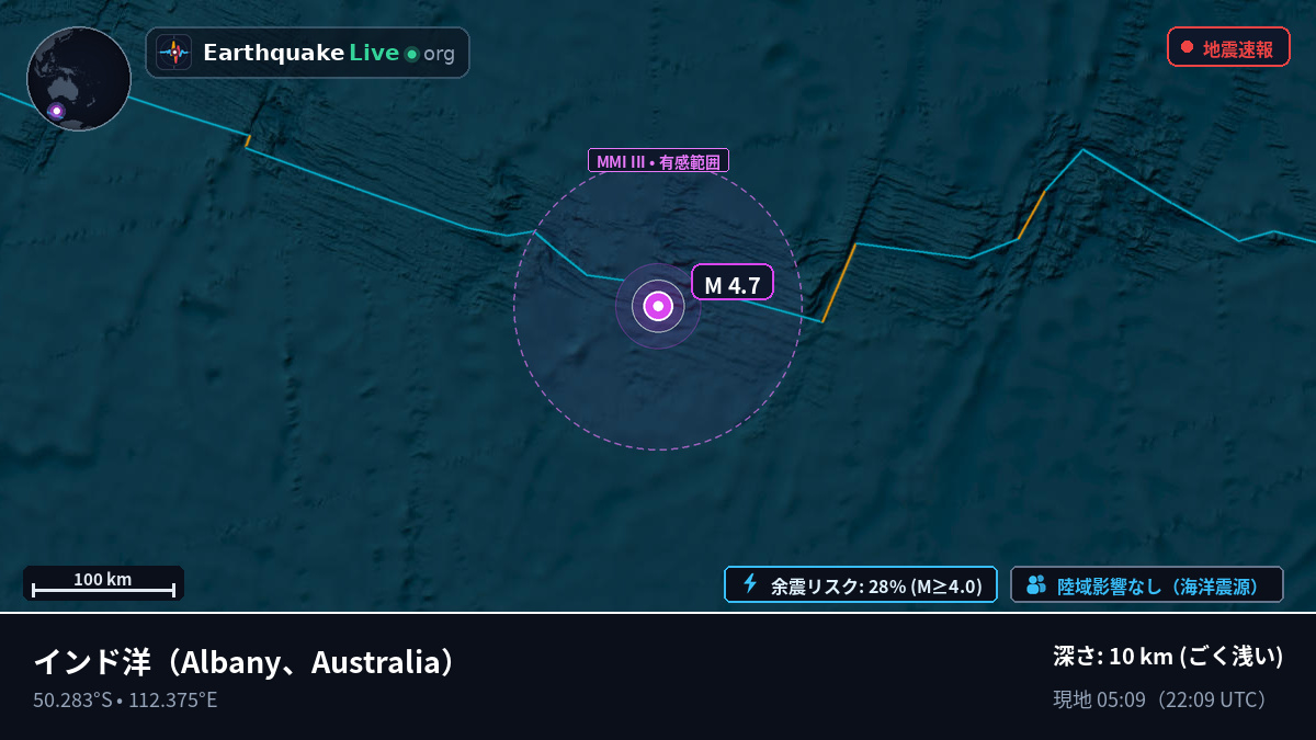 インド洋 (Australia)