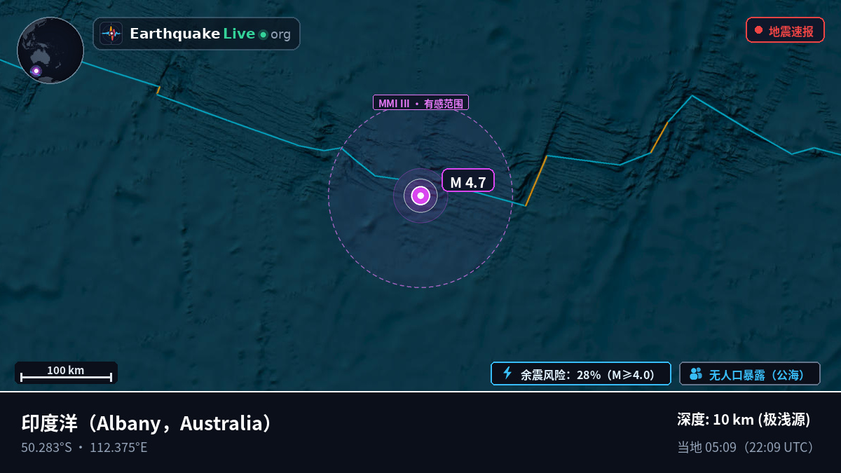 印度洋 (Australia)