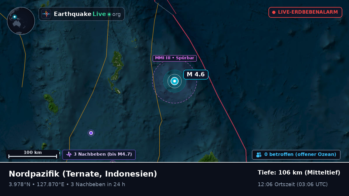 Nordpazifik (Indonesien)