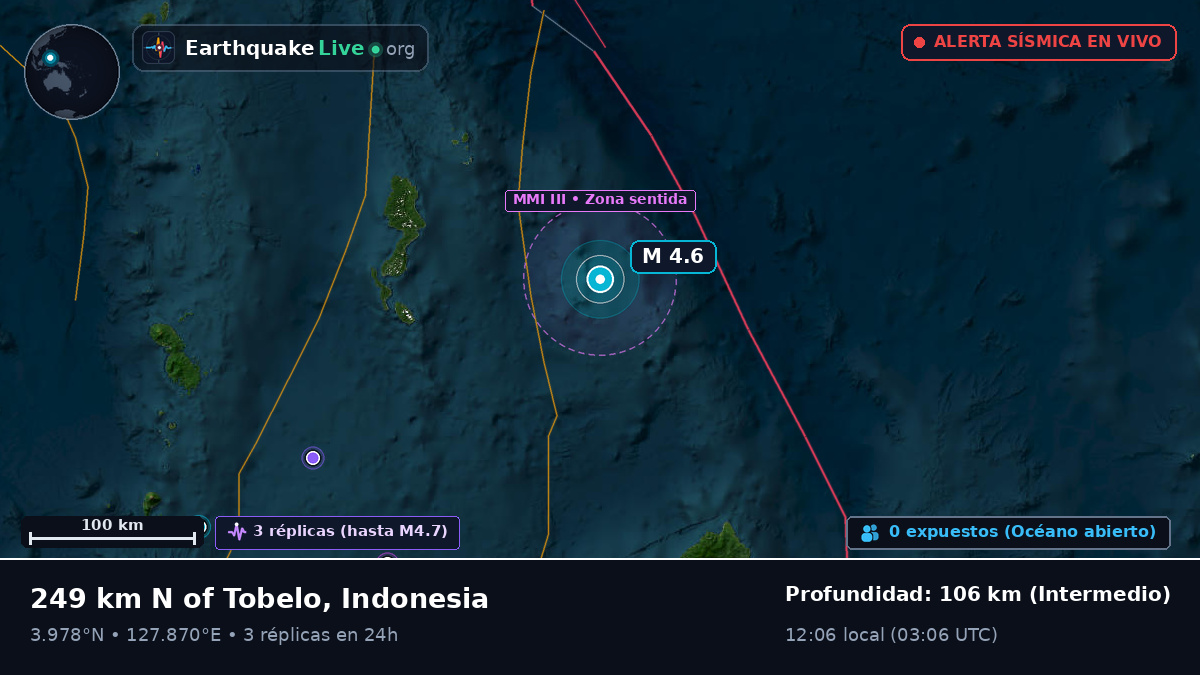 Océano Pacífico Norte (Indonesia)