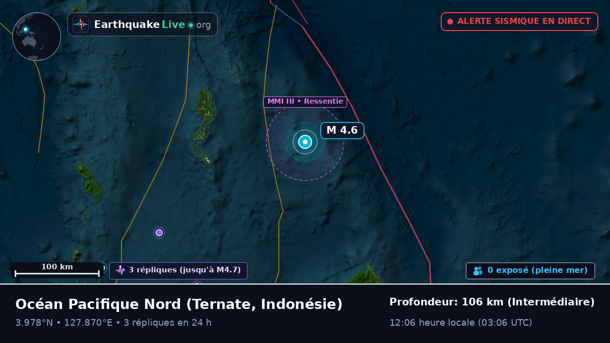 Océan Pacifique Nord (Indonésie)
