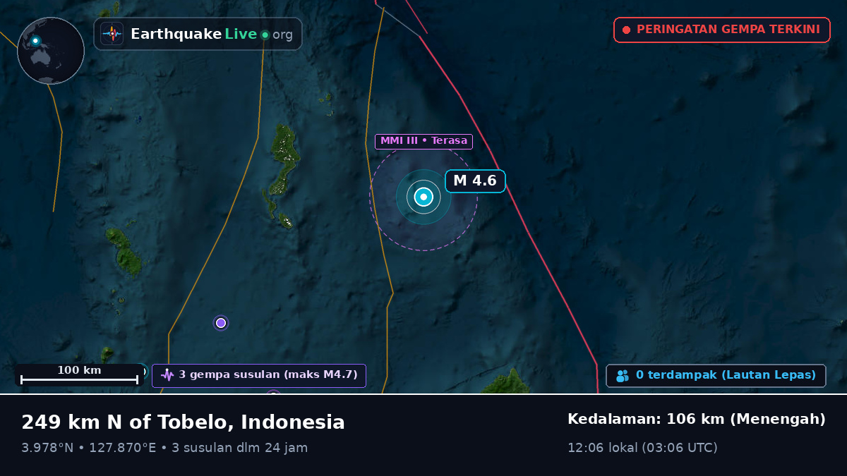 Samudra Pasifik Utara (Indonesia)