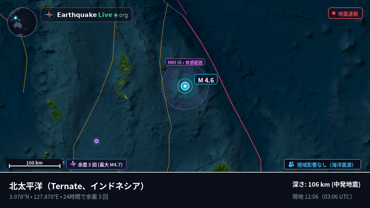 北太平洋 (インドネシア)