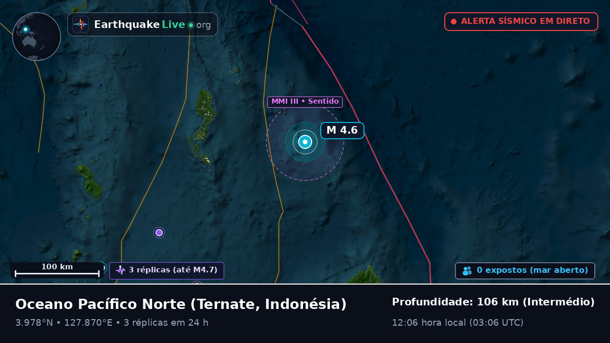 Oceano Pacífico Norte (Indonésia)