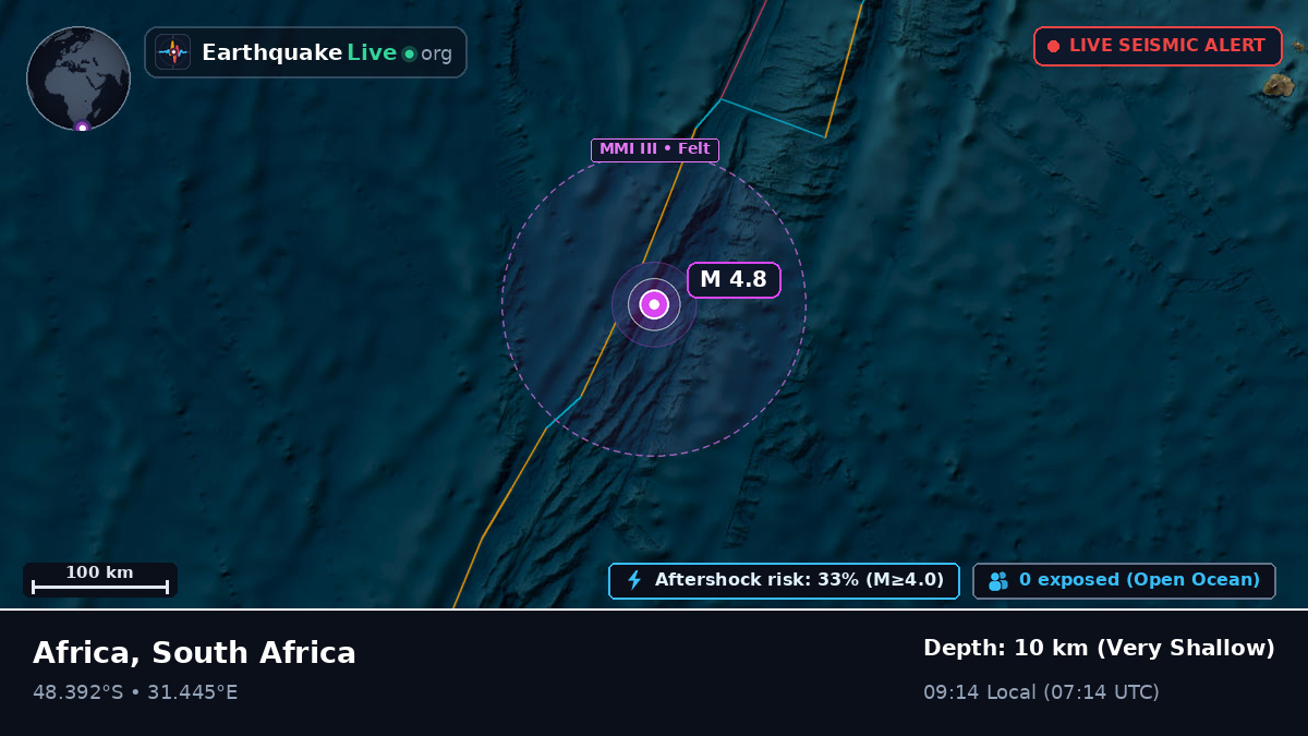 Indian Ocean (South Africa)