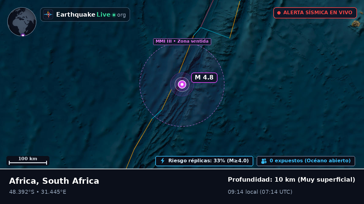 Océano Índico (South Africa)