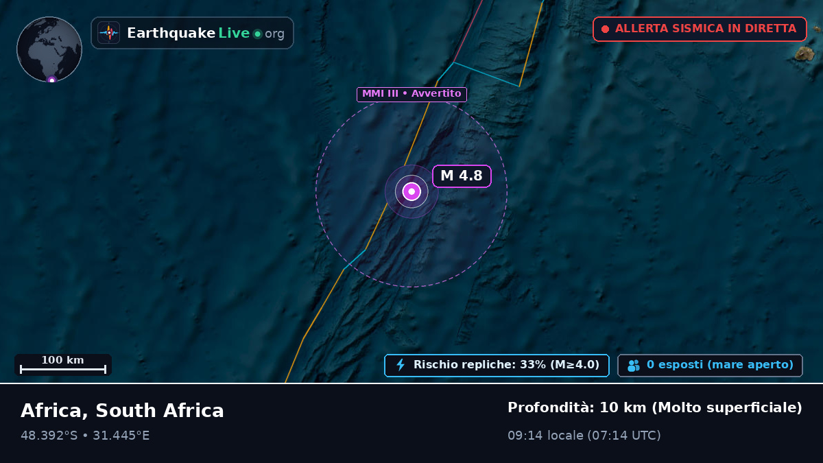 Oceano Indiano (South Africa)