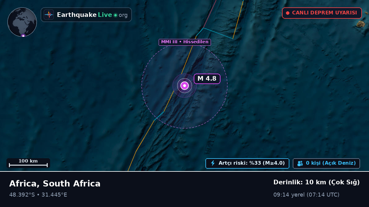 Hint Okyanusu (South Africa)
