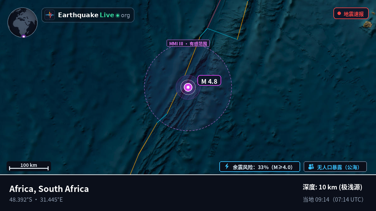印度洋 (South Africa)