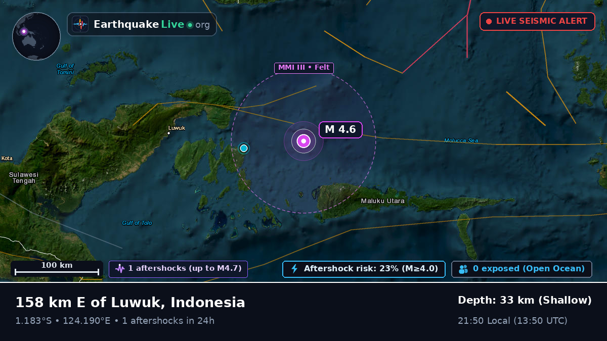 Molucca Sea (Indonesia)
