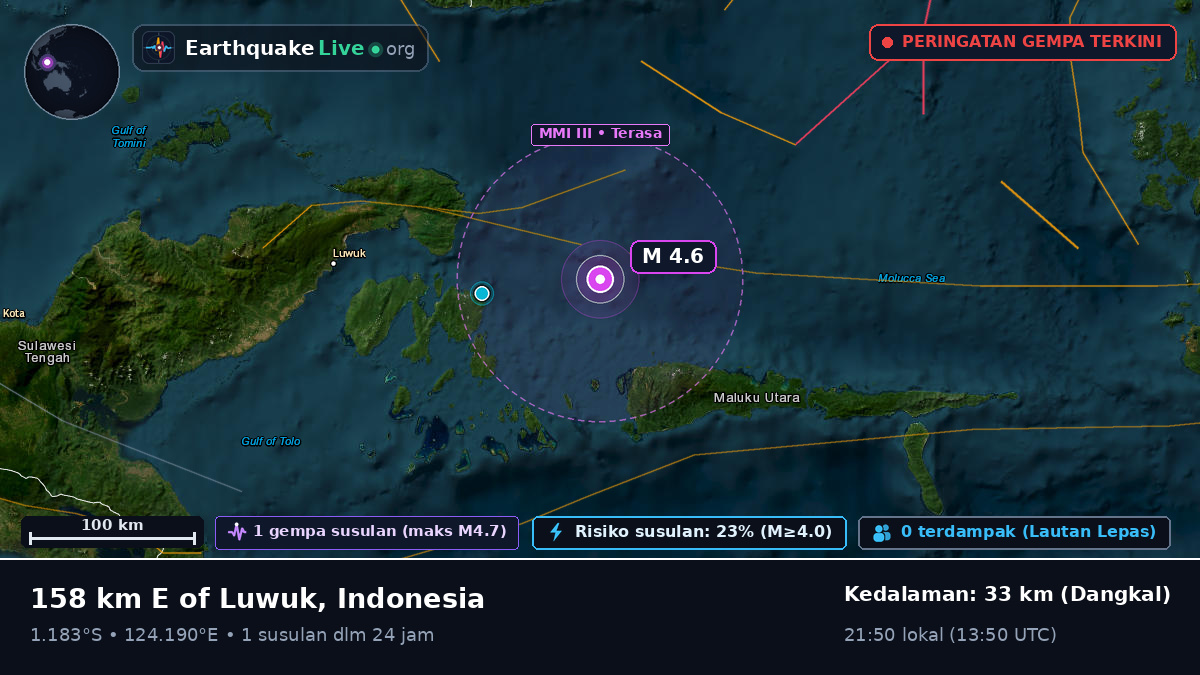 Laut Maluku (Indonesia)