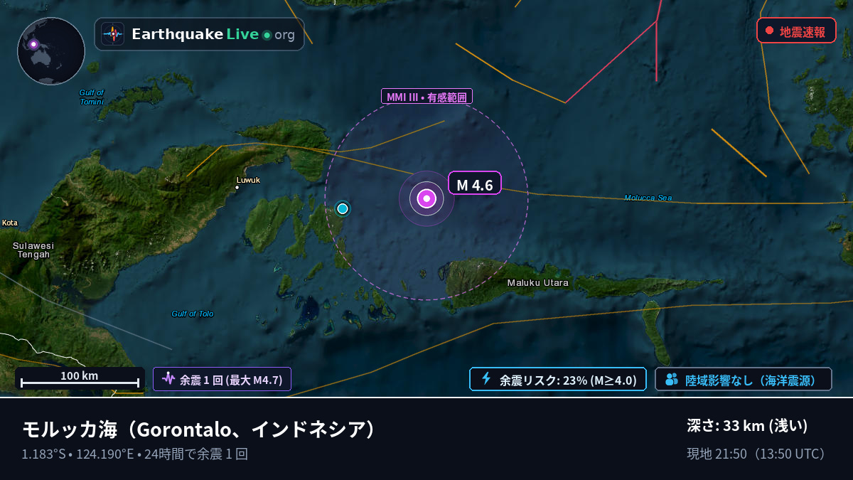 モルッカ海 (インドネシア)