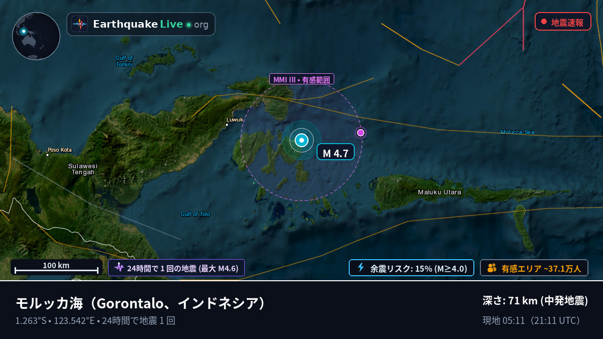モルッカ海 (インドネシア)