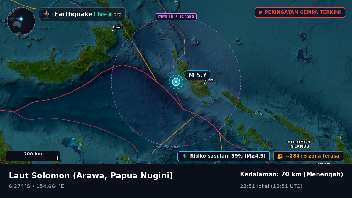 Laut Solomon (Papua Nugini)