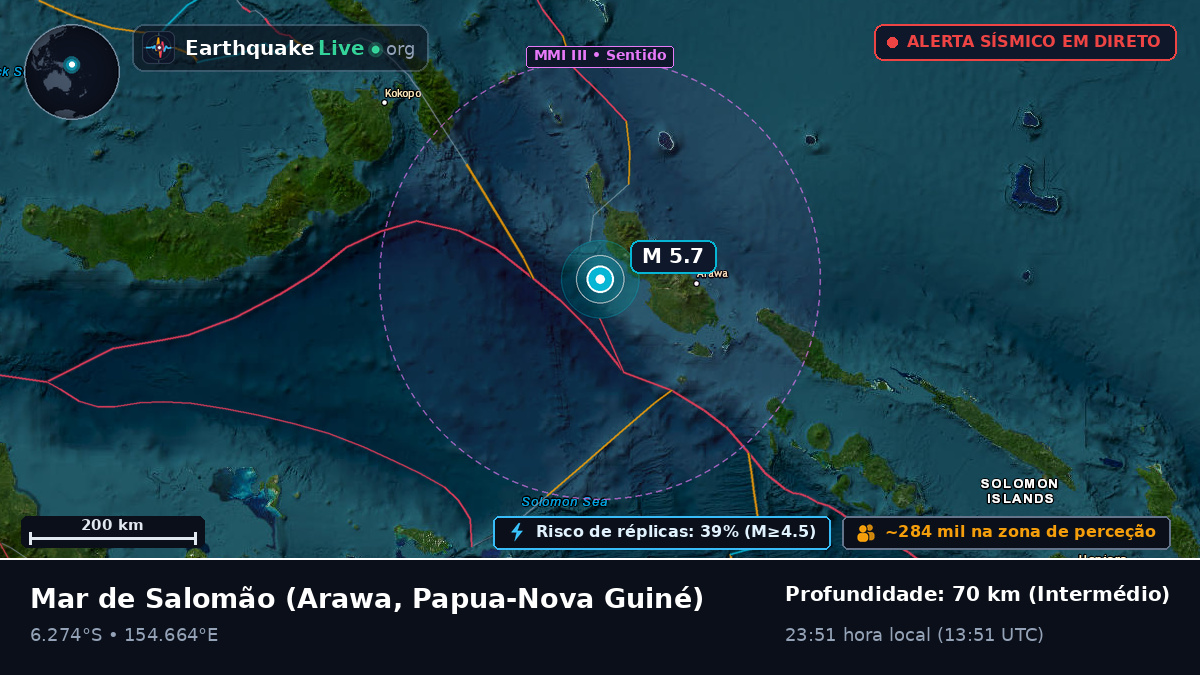 Mar de Salomão (Papua-Nova Guiné)