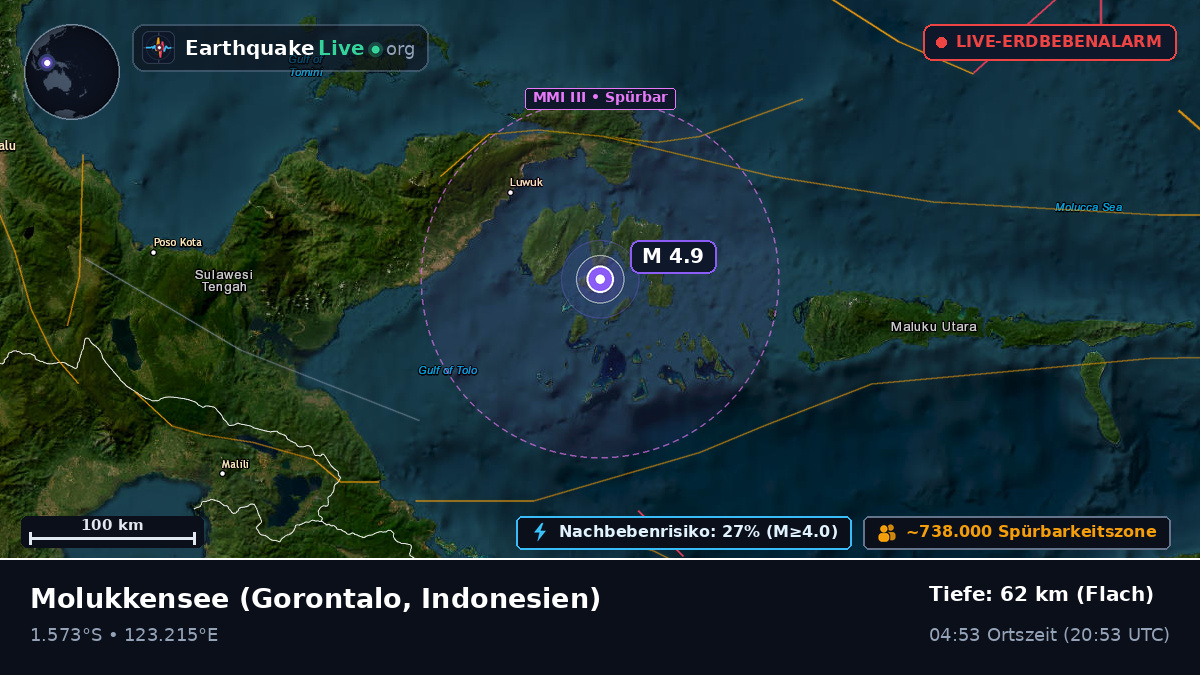 Molukkensee (Indonesien)