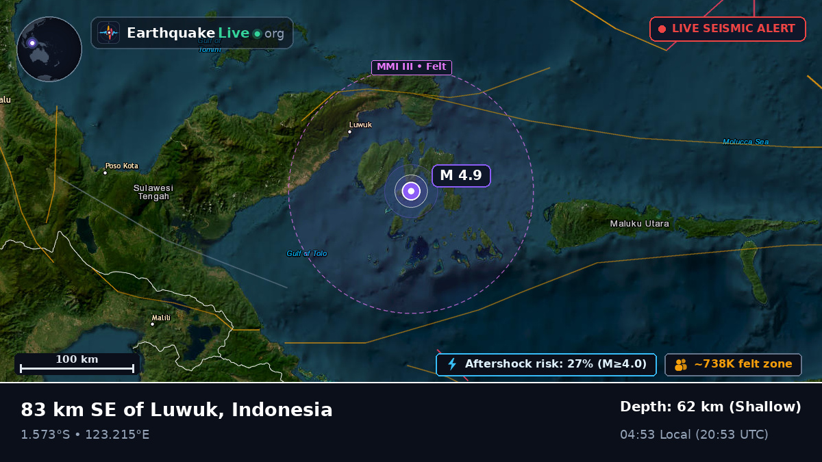 Molucca Sea (Indonesia)