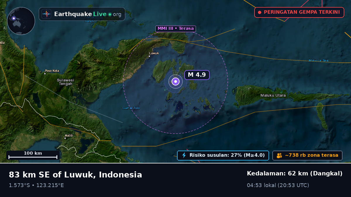 Laut Maluku (Indonesia)