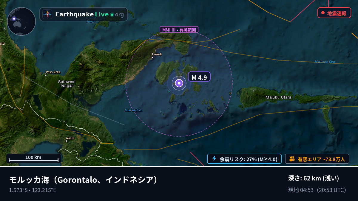 モルッカ海 (インドネシア)