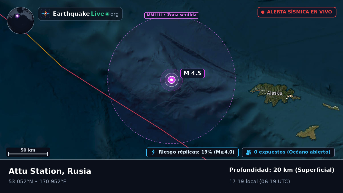 Mar de Bering (Rusia)