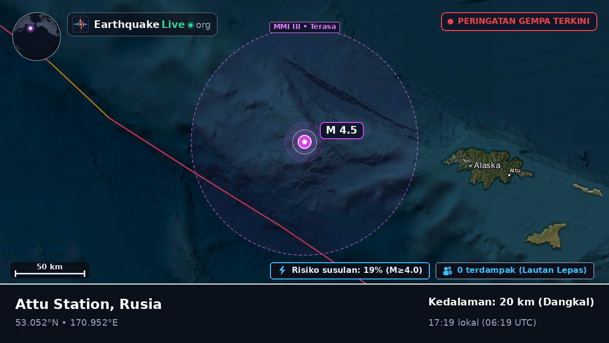 Laut Bering (Rusia)