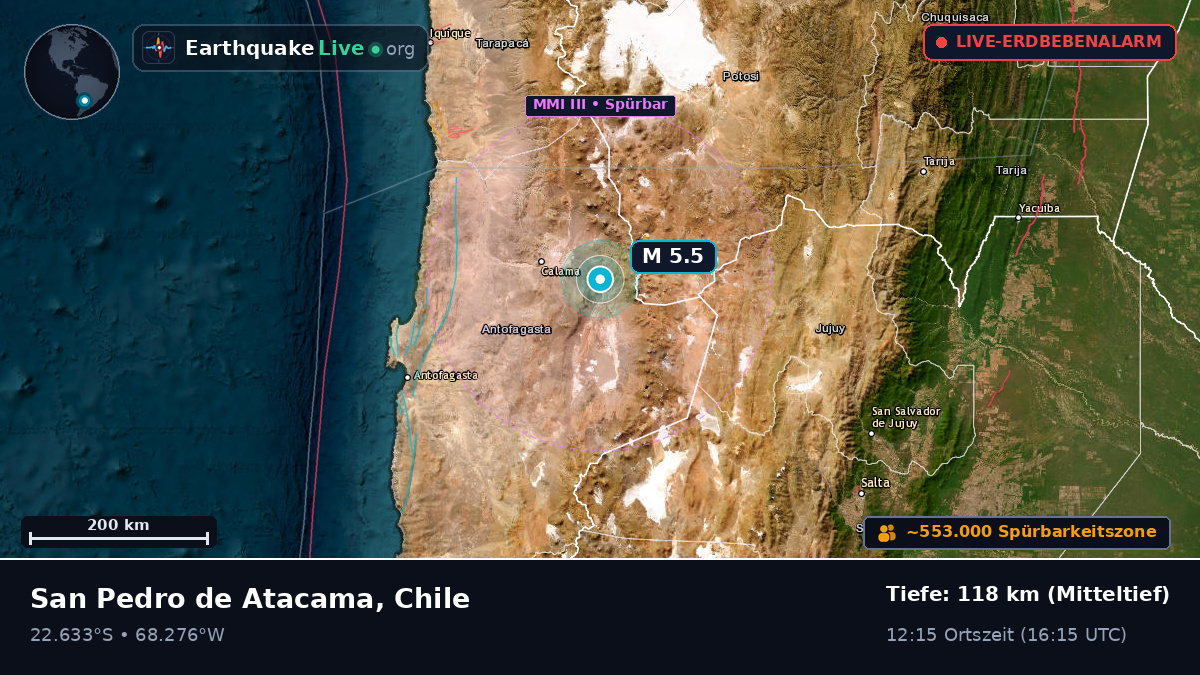 Antofagasta, Chile