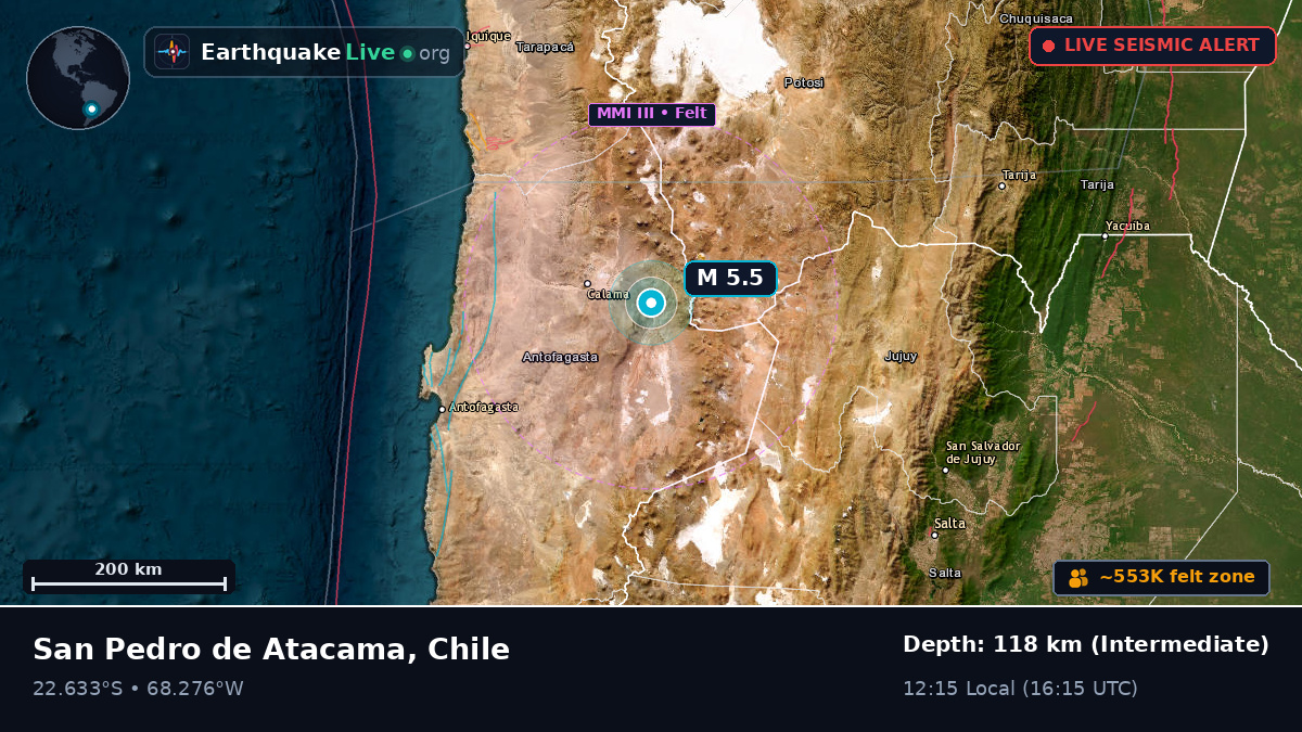 Antofagasta, Chile